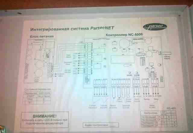Контроллер (скуд). Parsec NC-5000