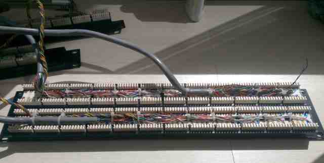Патч-панели с кабелями для мини-атс Panasonic