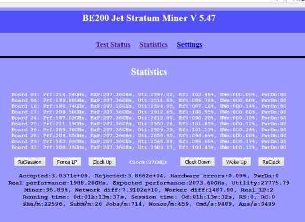 Майнер Биткоин - Miner Bitcoin 0.8 TH/s