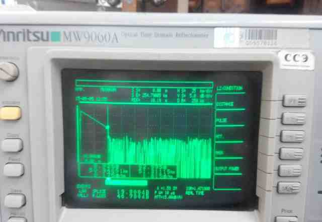 Рефлектометр оптический Anritsu MW9060A