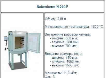 Муфельная печь Nabertherm N210E